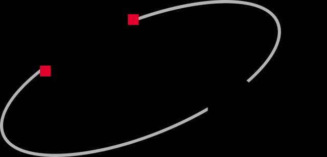 Illustration of two red squares connected by a curved gray arrow.